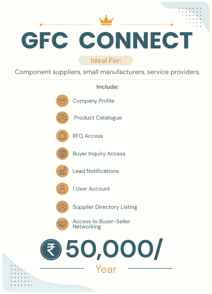 GFC Connect