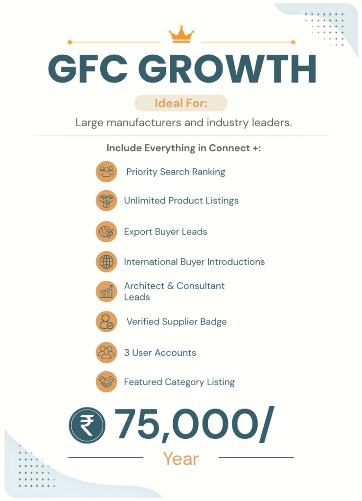 GFC Growth