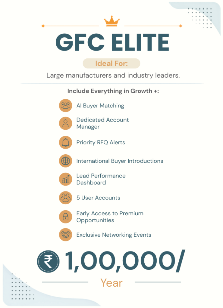 GFC Elite